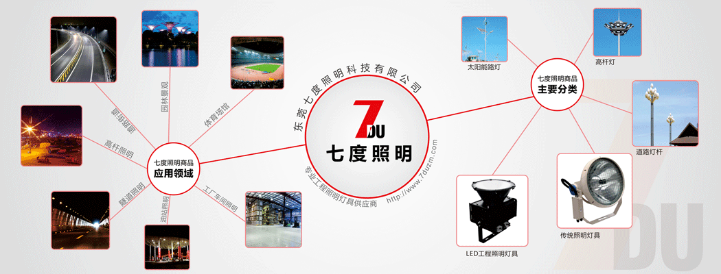 体育场馆丝瓜破解版5iLED模组投光灯(QDLED-T021)